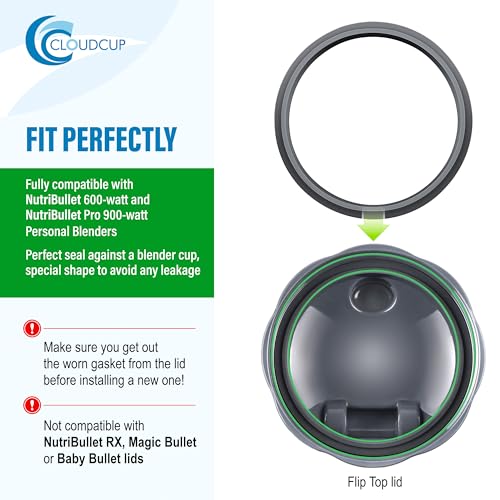 Dual-Lip Replacement Sealing Rings for 4.05-Inch Blender Blade Assemblies