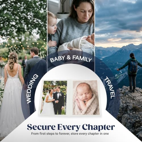 4x6 Photo Albums, 5-Pack, 24-Photo Capacity with Clear Cover