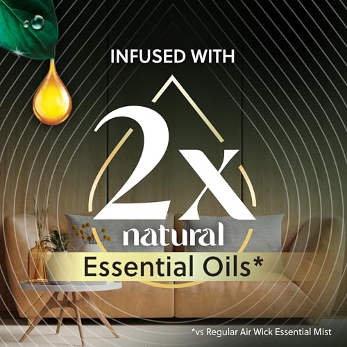 Essential Oil Mist Diffuser Starter Kit - White Sage & Mahogany