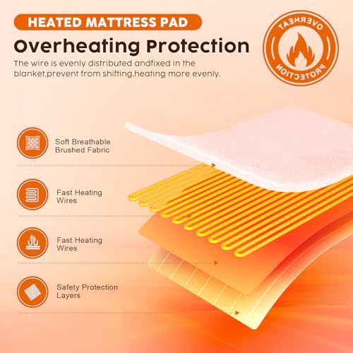 HYLEORY Twin Size Electric Heated Mattress Pad with Dual Control, Fast Heating & Auto Shut Off
