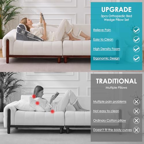 Adjustable Wedge Pillow Set for Surgery Recovery & Acid Reflux Relief