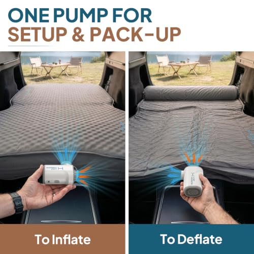 Rechargeable Air Pump for Camping Mattresses - Fast Inflation & Deflation
