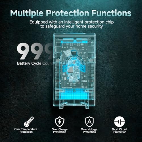 EGR 9000mAh V8 Replacement Battery & Filters for Dyson V8 Animal Absolute