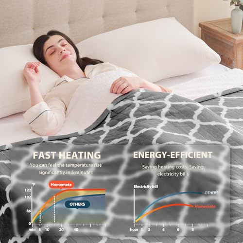 Electric Heated Blanket Throw - 50"x60", 10 Heat Levels, Auto Shut Off, Soft Flannel