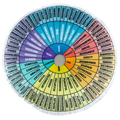 Wheel of Emotions Velvet Throw Pillow - 14-Inch Round Feelings Chart Cushion