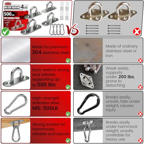 Stainless Steel Pad Eye Snap Hook M5 Ceiling Hanging Kit 500Lb