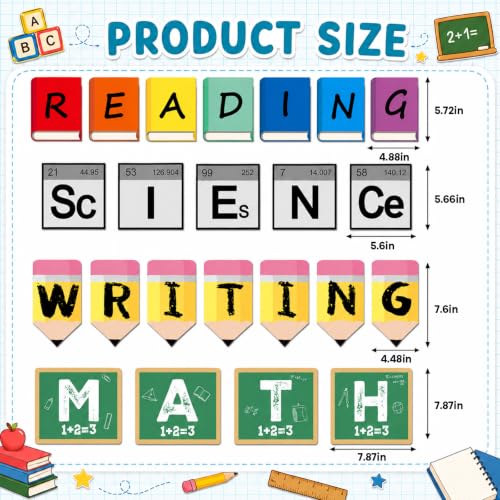 23-Piece Core Subjects Classroom Bulletin Board Set for Elementary Teachers