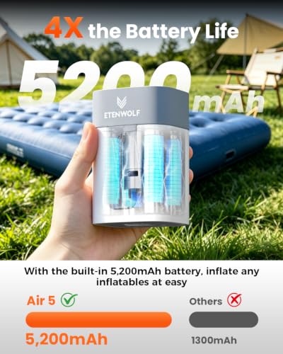 Portable Electric Air Pump for Inflatables - 5200mAh Battery, Quick Inflate & Deflate