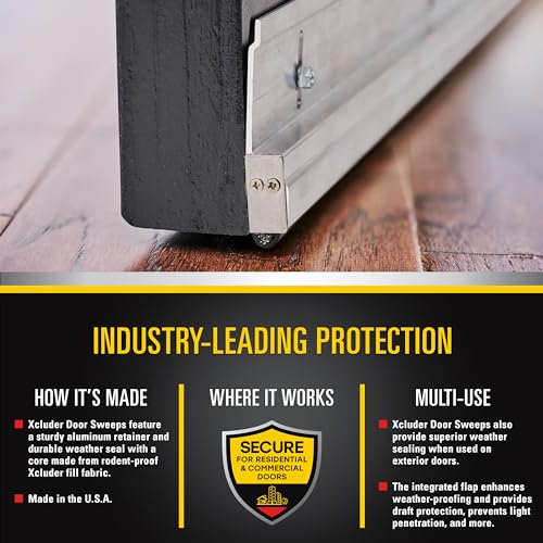 36-Inch Rodent-Proof Door Sweep - Heavy Duty Mill Aluminum Weather Seal
