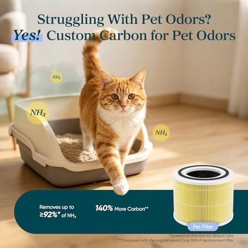 Levoit Core 300-P Replacement Filter for Pet Allergy, Genuine HEPA Carbon 1-Pack