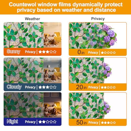 Decorative Rainbow Window Privacy Film - Green Leaf Design, 17.5 x 78.7 in