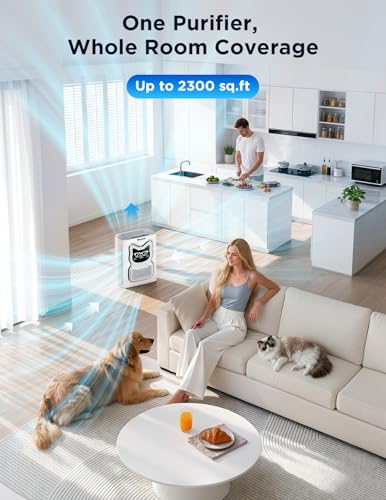 Pet Air Purifier for Large Rooms with H13 HEPA and Washable Pre-filter