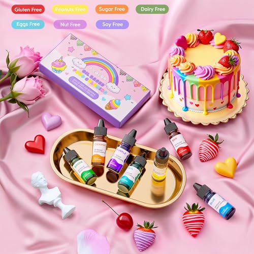 Oil-Based Food Coloring Set for Chocolate & Baking - 7 Colors Edible Dye