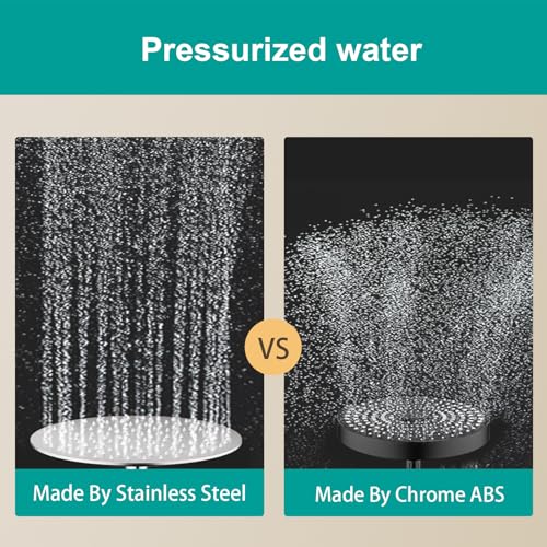 10-Inch Stainless Steel Rain Shower Head - Ultra-Thin High Flow Chrome