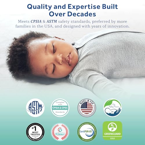 Dual-Stage Infant & Toddler Crib Mattress - Waterproof Foam (52x28)
