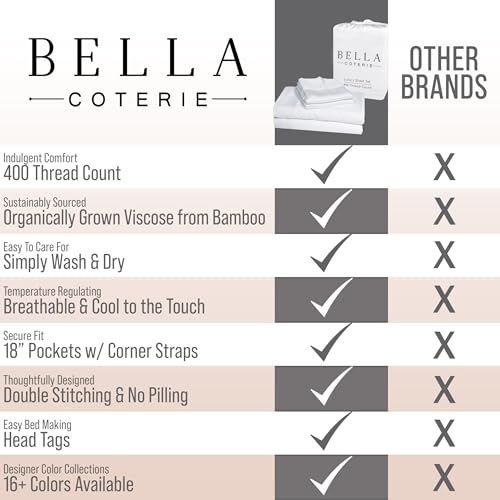 Bella Coterie Luxury Bamboo Viscose King Sheet Set - 18" Deep Pocket