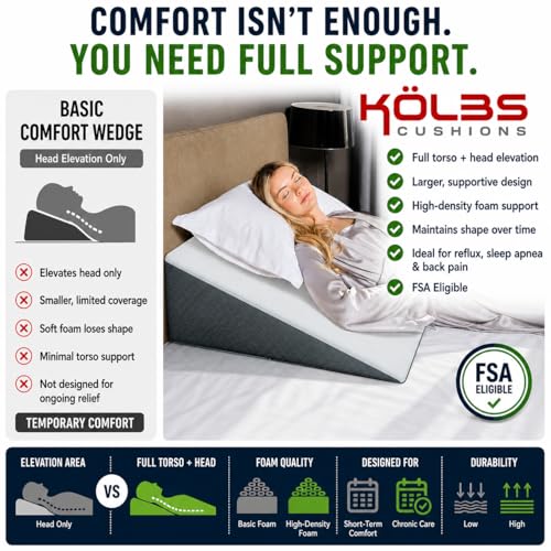 Extra Wide Bed Wedge Pillow - 7.5 Inch Memory Foam with Jacquard Cover