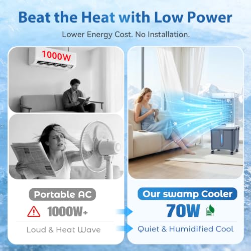 Portable Swamp Cooler, 8 Gallon 2237 CFM Evaporative Air Conditioner with Remote