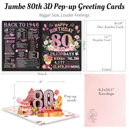 80th Birthday Pop Up Card for Women Pink 3D Greeting Card with Envelope