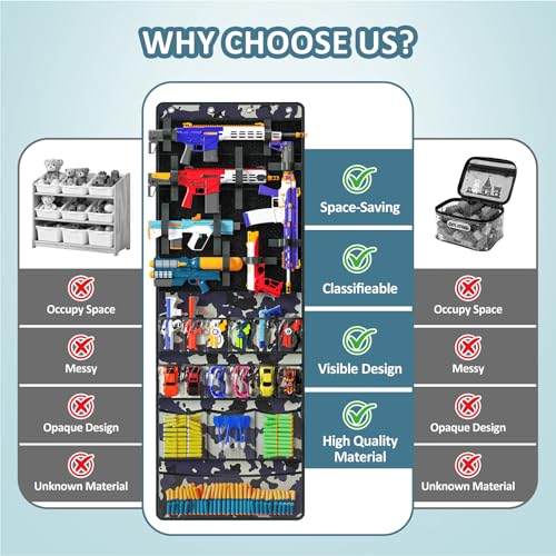 Over-the-Door Toy Gun Organizer with Pockets & Straps, Camouflage