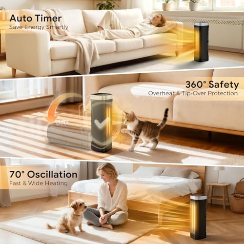 17-Inch 1500W Electric Space Heater with Remote and Thermostat