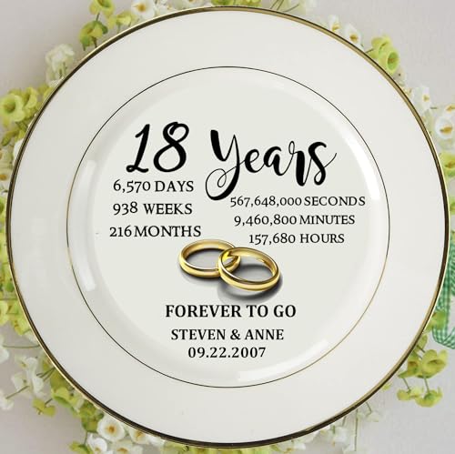 Personalized 18th Anniversary Porcelain Plate - Custom Keepsake Gift
