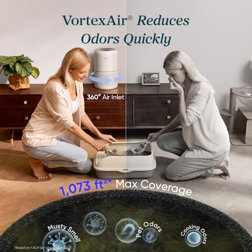Levoit Core 300 True HEPA Air Purifier for Home Allergies, Smoke and Pets