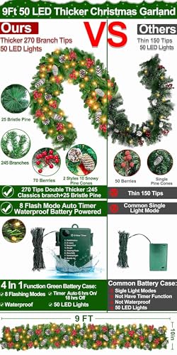 Turnon 9FT Christmas Garland with 50 Lights, 8 Modes, Timer, Red Berries & Pinecones - Warm White - Indoor/Outdoor