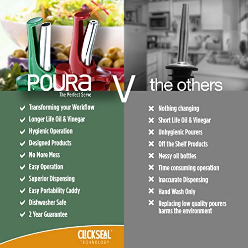 Poura Airtight Oil & Vinegar Dispenser Set | Drip-Free Kitchen Spouts
