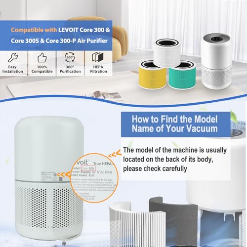 3-in-1 H13 True HEPA Air Purifier Replacement Filter 2-Pack