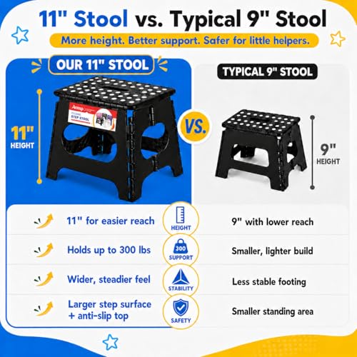 11-Inch Folding Step Stool - Heavy Duty 300 lbs Capacity Collapsible Stool