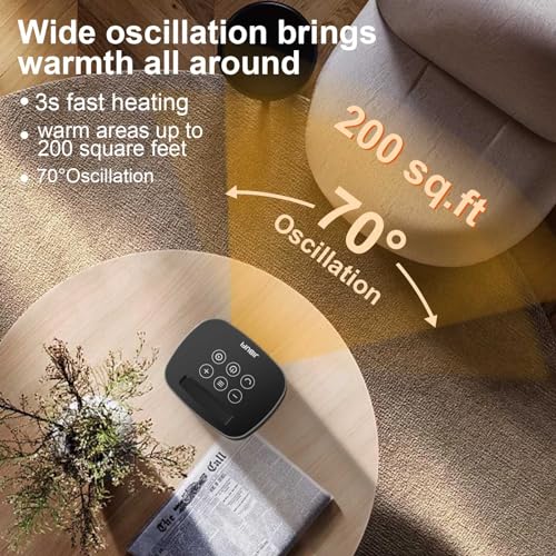 Portable Electric Space Heater 1500W with Remote and Thermostat