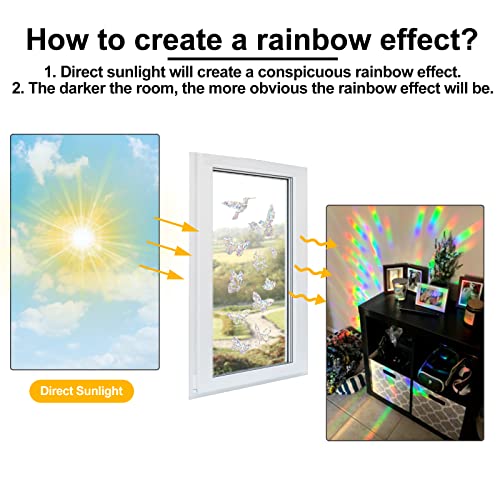 36 Bird Strike Prevention Window Decals - Suncatcher Stickers