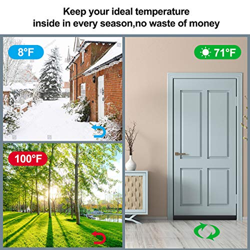 Adjustable Under Door Draft Stopper - 30"-36" Door Sweep Noise Blocker