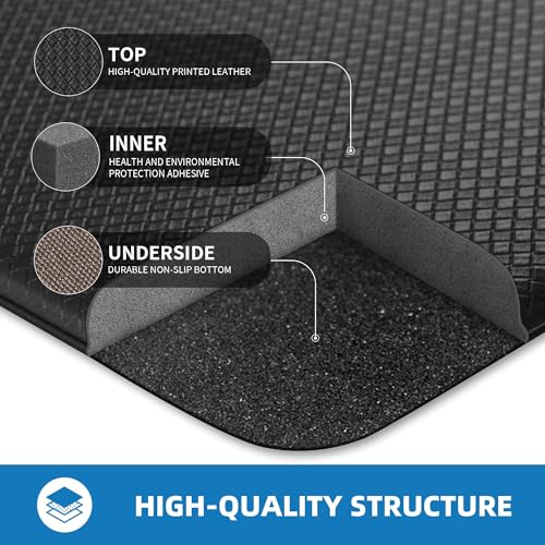 2-Piece Anti-Fatigue Kitchen Mat Set, 0.4-Inch Cushioned Memory Foam Rugs