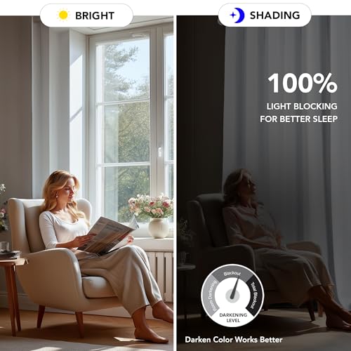 Deconovo Blackout Curtains, Thermal Insulated Rod Pocket Window Drapes, Noise Reducing, Oeko-TEX Certified, Room Darkening Curtains for Bedroom/Living Room, 2 Panels, White, 38W x 54L