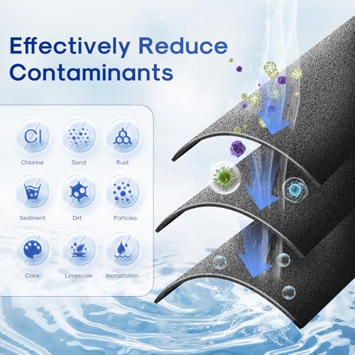 1 Micron 10" x 2.5" CTO Carbon Block Whole House Water Filter Cartridge - 4 Pack