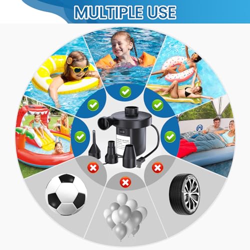 Portable Electric Air Pump for Inflatables with 3 Nozzles - Inflate & Deflate