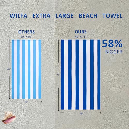 Oversized Microfiber Beach Towel, 40" x 70" Extra Large Striped Pool Towel