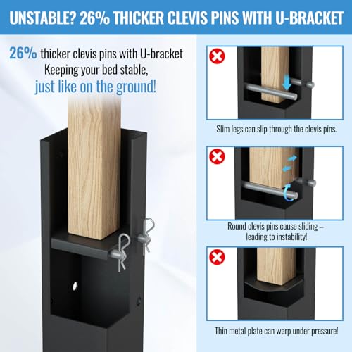 Heavy-Duty Bed Risers for College Dorms | Adjustable Heights 6-12in