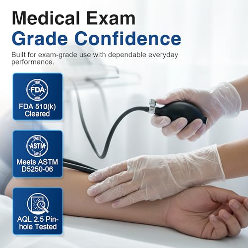 Clear Vinyl Disposable Exam Gloves - Powder Free, Latex Free & Food Safe