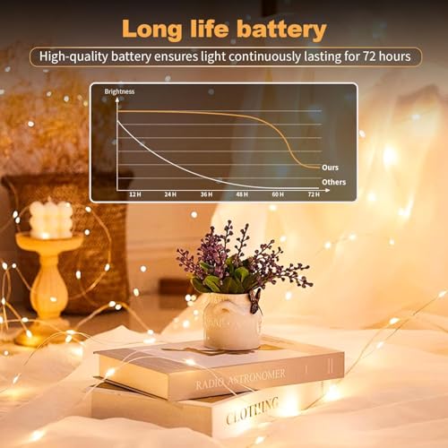 YOEEN 24 Pack Battery Operated Fairy Lights 7ft 20 LED Warm White Twinkle String Lights Waterproof Silver Wire for Wedding Party and Christmas