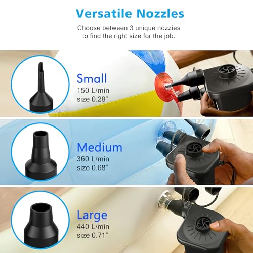 Portable Electric Air Pump for Inflatables - 110V AC/12V DC Inflator & Deflator