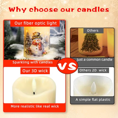 QRF Snowman Christmas Flameless Candles with Remote – Battery-Operated Fiber Optic 3D Wick