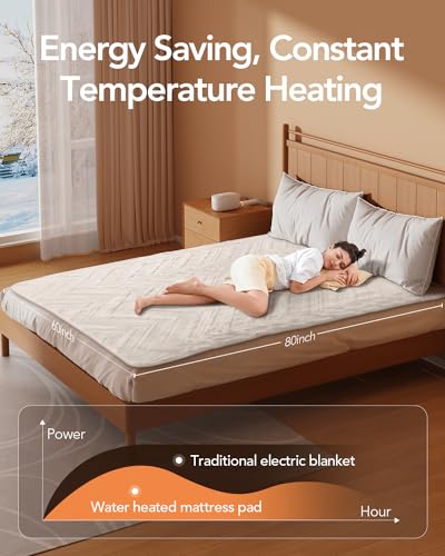 Queen Size Water Heated Mattress Pad - 4 Modes, 12 Timers, Quiet Operation
