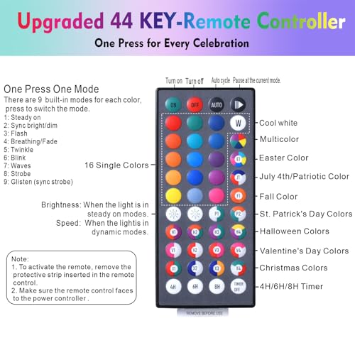 Color Changing Fairy Lights 66FT 200LED RGB 34 Colors Waterproof USB & Battery Operated Green Wire 2 Pack