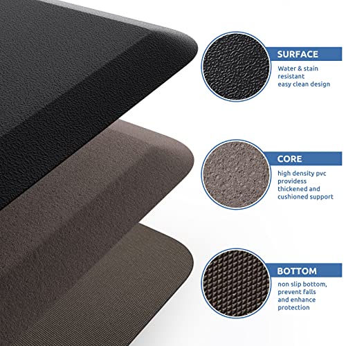 Anti-Fatigue Kitchen Mat - Cushioned Non-Slip Comfort Floor Mat, 17.3"x28"