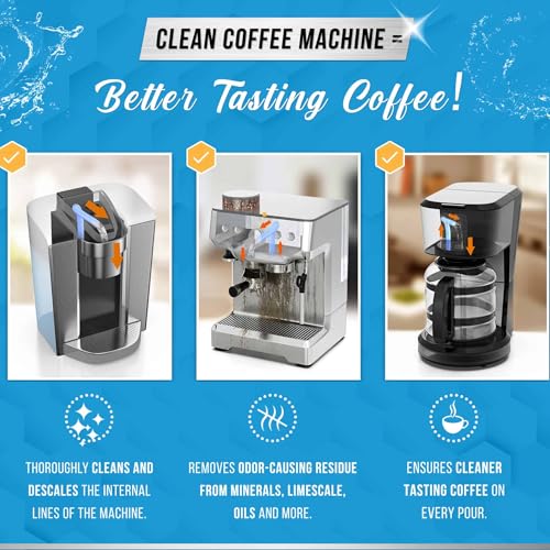 Coffee Machine Descaler Tablets 24 Pack - Universal Espresso & Drip Cleaner
