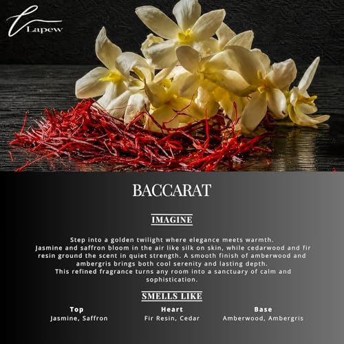 Luxury Room and Linen Spray - Floral and Amber Fragrance Mist