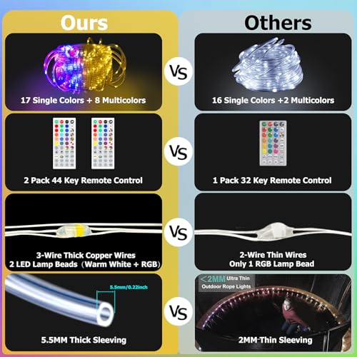 50ft LED Rope Lights, Waterproof Color Changing RGB String Lights for Outdoor